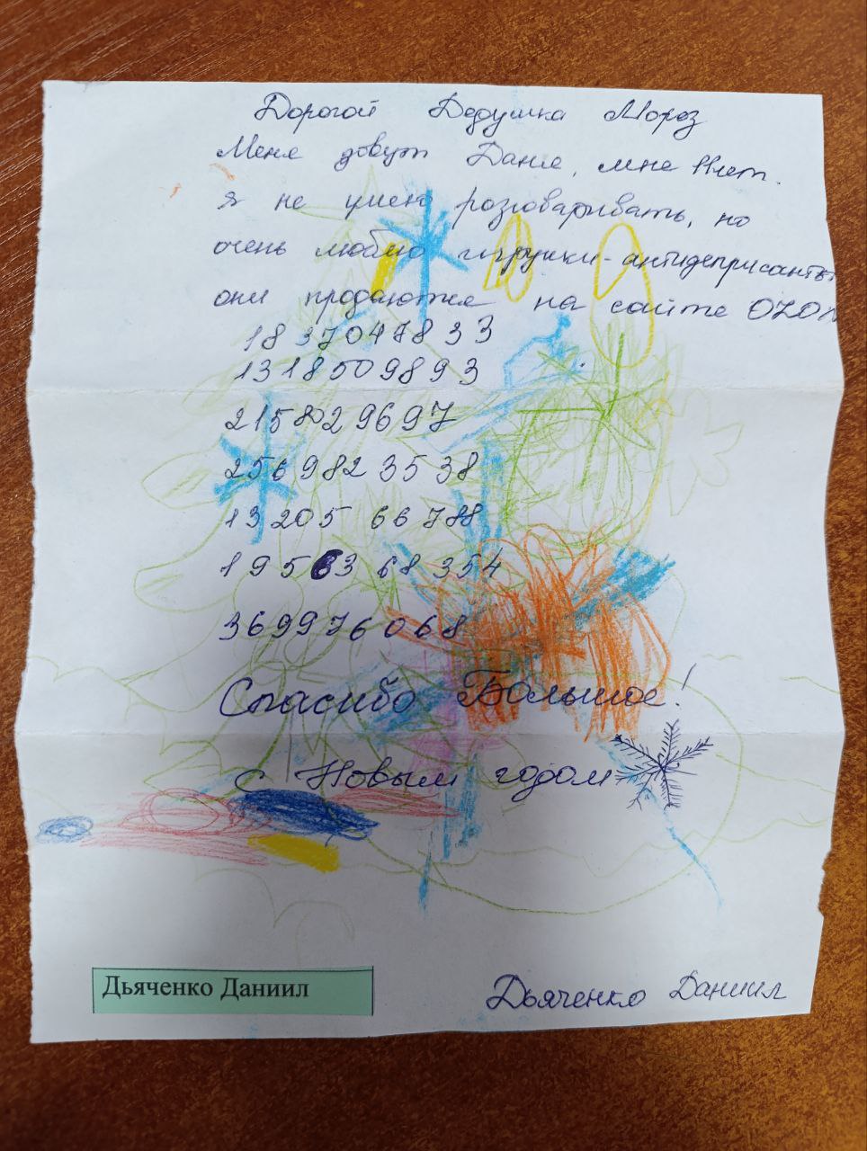 Дьяченко Даниил